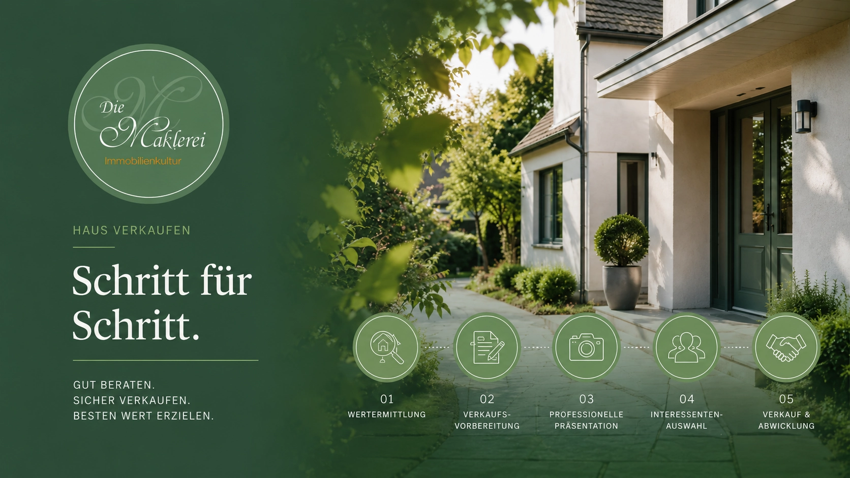 Haus verkaufen Nürnberg