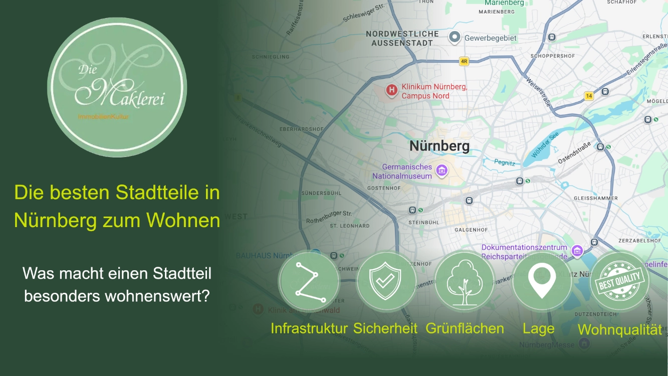 Die besten Stadtteile in Nürnberg